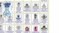 Doll Identification Marks And Symbols You Doll Identification Marks And Symbols
