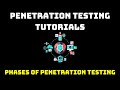 Penetration Testing Tutorial - Different Types Of Phases #2