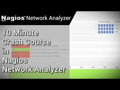 Nagios Network Analyzer Intro - 10 Minute Crash Course