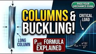 Why Tall Columns Buckle Before They Break | Euler's Theory Explained