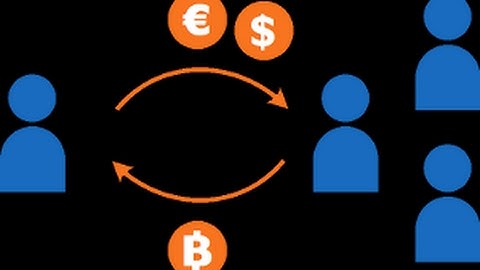 Understanding Your First Bitcoin Trade at LocalBitcoins
