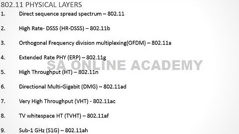 IEEE 802.11 Physical Layer or WLAN physical layers comparison - Day 14