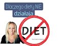 Dlaczego diety nie działają? I dlaczego to nie Twoja wina@EwaGoniadietetyk​