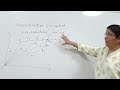 Superposition principle of electrostatic force