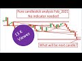 Pure candlestick analysis without indicator Feb 2021| Binary & Forex Trading