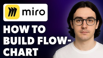 How To Build A Flowchart In Miro [2025 Guide]