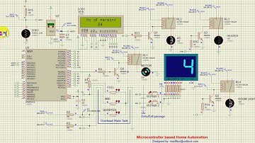 ATmega16 based Home Automation