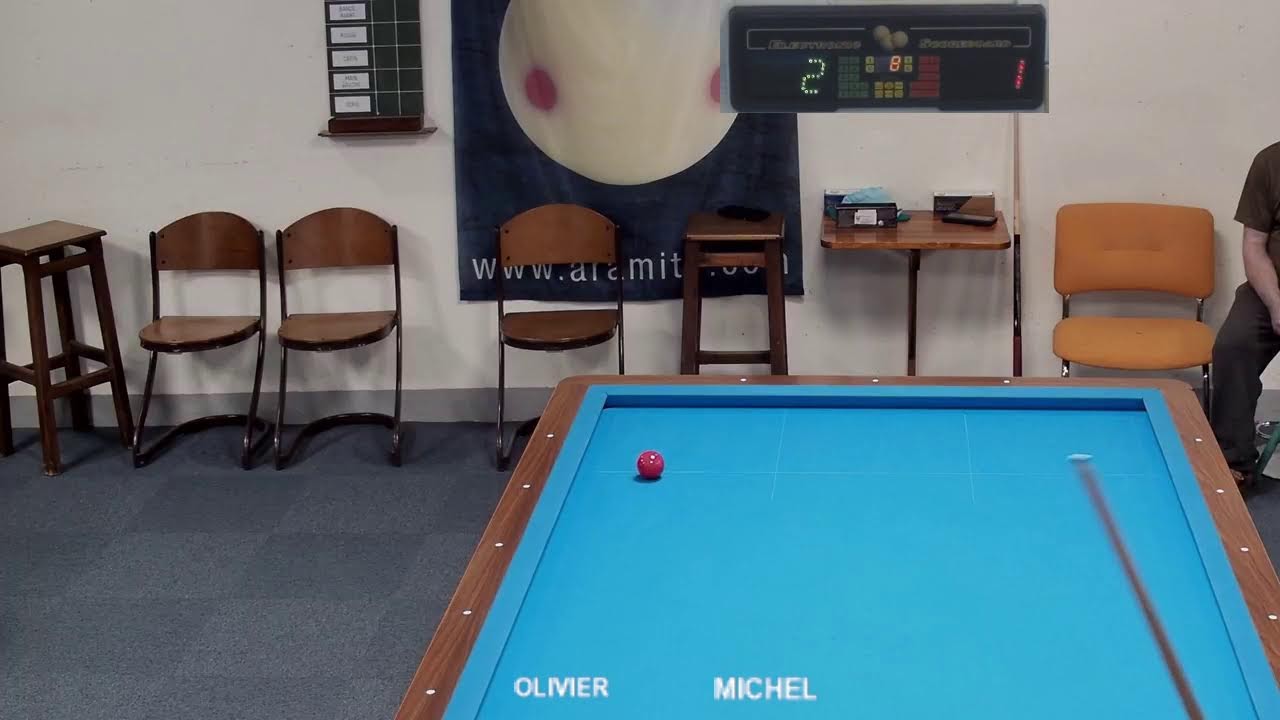 2ème Test avec Cam IP Charmeye C410 + Cam IP Dahua A35 pour les compteurs