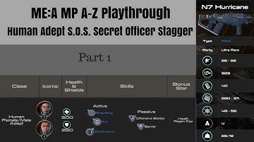 [ME:A MP][A-Z Series]Human Adept w/ Hurricane [S.O.S. Secret Officer Stagger] pt. 1