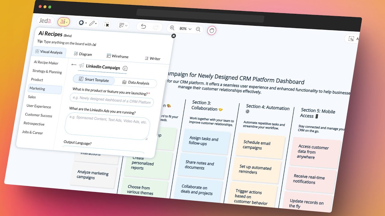 Generative AI Visual Analysis Template for LinkedIn Campaign