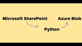[Python]Access and combine multi Excel files in Microsoft SharePoint &upload csv file to Azure Blob