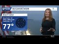 What the forecast holds for the new week