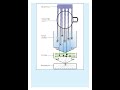 Lippincott Nursing Procedures 9e Comprehensive Clinical Skills Manual (Score: 18)