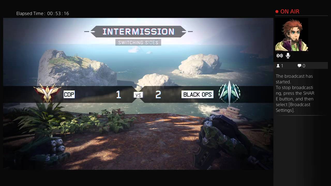 Double Cryptokey Weekend