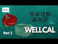 WELLCAL（制造业）|【马股分享】| 最新业绩破历史新高？！ROE和派息率都常年偏高！到底是什么样的公司？ 继续谈谈财务状况，最新业绩，优点及风险！(Part 2)