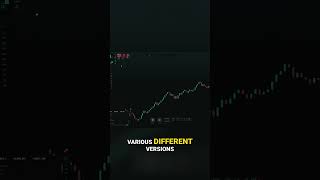 Future of Day Trading: See Our NEW Terminal! #shorts