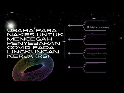 Kampanya Pencegahan Covid - SMAN 1 Mataram - Kelompok 1