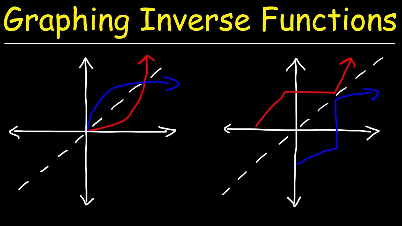 Which Graph Shows A Function And Its Inverse? Update - Activegaliano.org