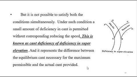 Super elevation problems