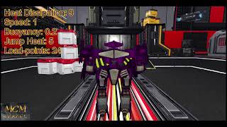 Famous MCM-G Lets Build: Knight (Build ep: 6) Net Worth