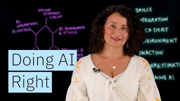 6 Paradigms for Responsible AI: Strategy, Governance, & Impact