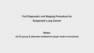 EBUS training video - full diagnostic and staging procedure for suspected lung cancer