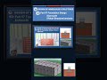 Warehouse Part 7 | Foundation Design | Robot | Eurocode #structuralengineering