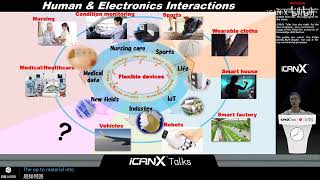 Flexible Sensors and Circuits for IoT Applications - Kuniharu Takei screenshot 3