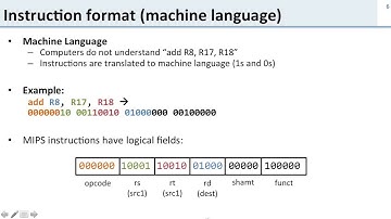 ISA 2.2 MIPS Instruction Encodings