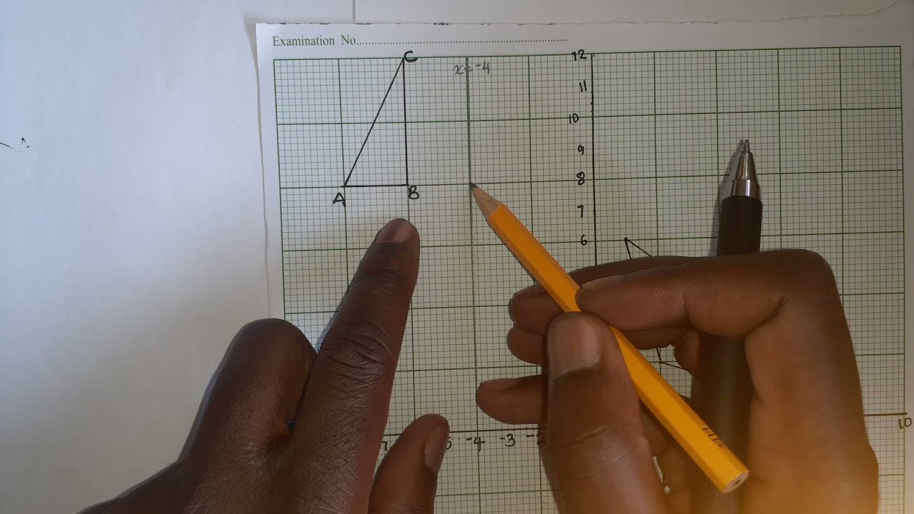 How to find the image under reflection.