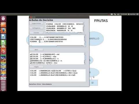 Arboles de Decisión Ejemplos Frutas. Inteligencia Artificial