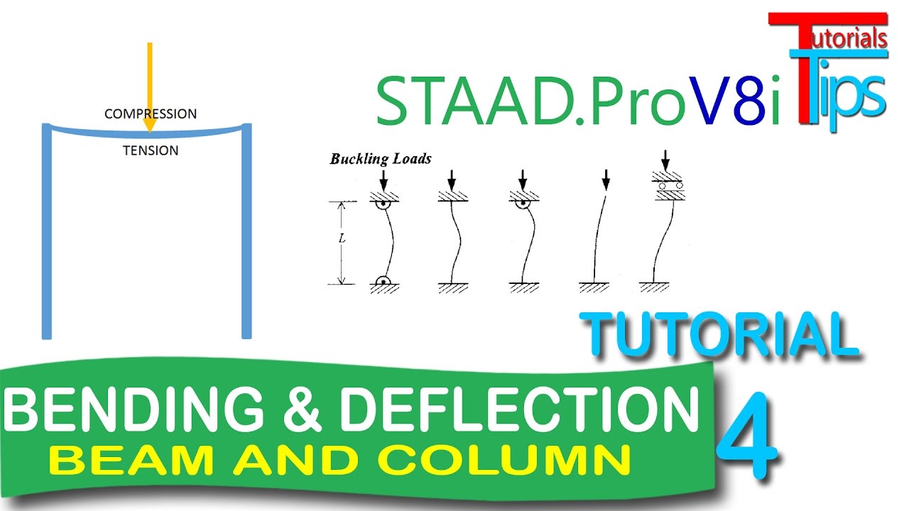 How to Find Deflection in Column and Beam Beam Column Load Analysis