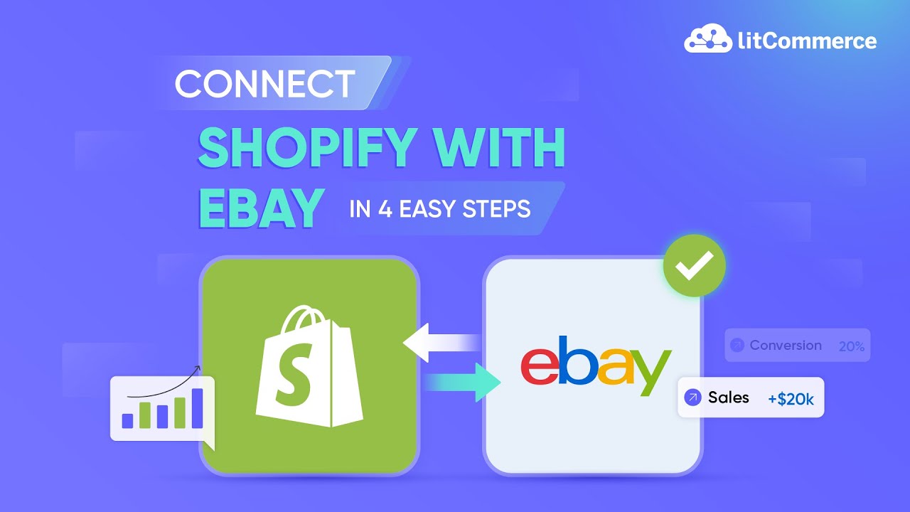 How to Connect Shopify with eBay: Easy Shopify eBay Integration (2025 ...