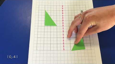 Translate, Reflect, Rotate