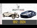 Carrozzeria bertone evolution 1912  2024