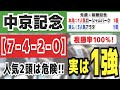 中京記念2023予想【7-4-2-0】人気馬2頭に危険要素！好走条件ピッタリの激アツの「本命馬」を発表！