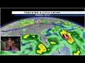 Work week forecast