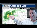 ⛈️🌪️ Why Hutch Has the areas FIRST HEADS UP to Dangerous Storms