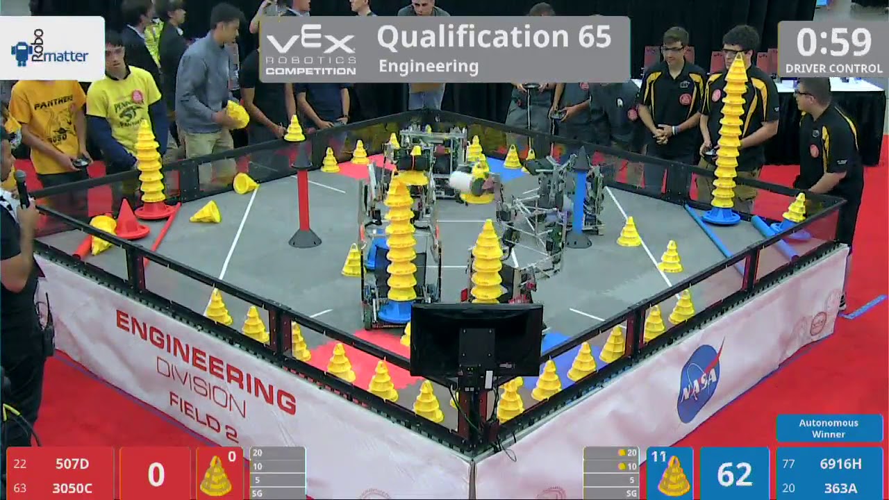 2018 VRC Engr Q65 - 507D 3050C vs 6916H 363A - 68 to 143