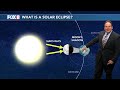 Bruce: Where is the path of totality?