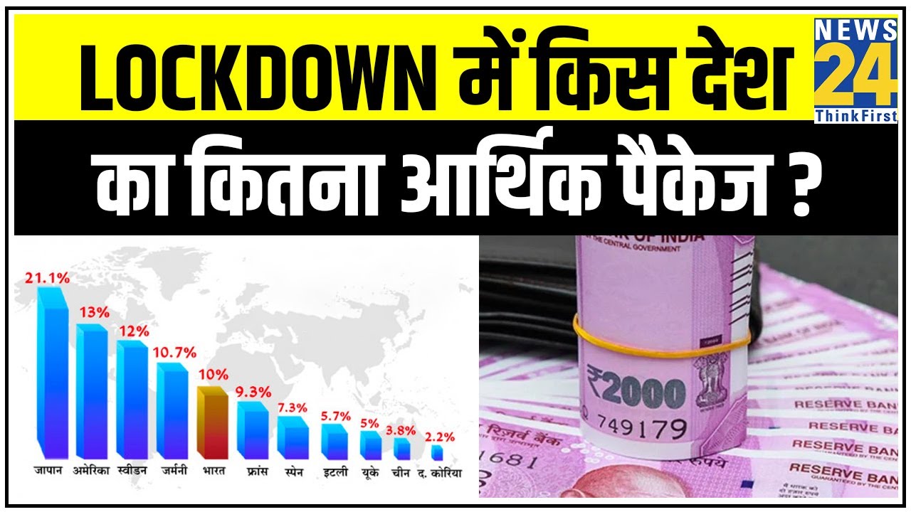 Lockdown में किस देश का कितना आर्थिक पैकेज ? || News24