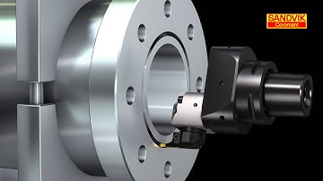 CoroBore® face grooving - Sandvik Coromant