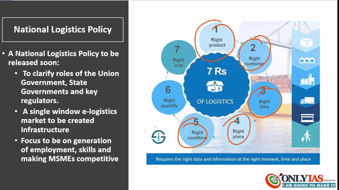 Part 3, Budget 2020-2021 Infrastructure