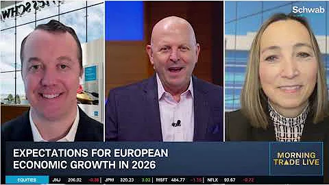 Inflation "Stuck" Into 2026 & Case for Incoming International Outperformance