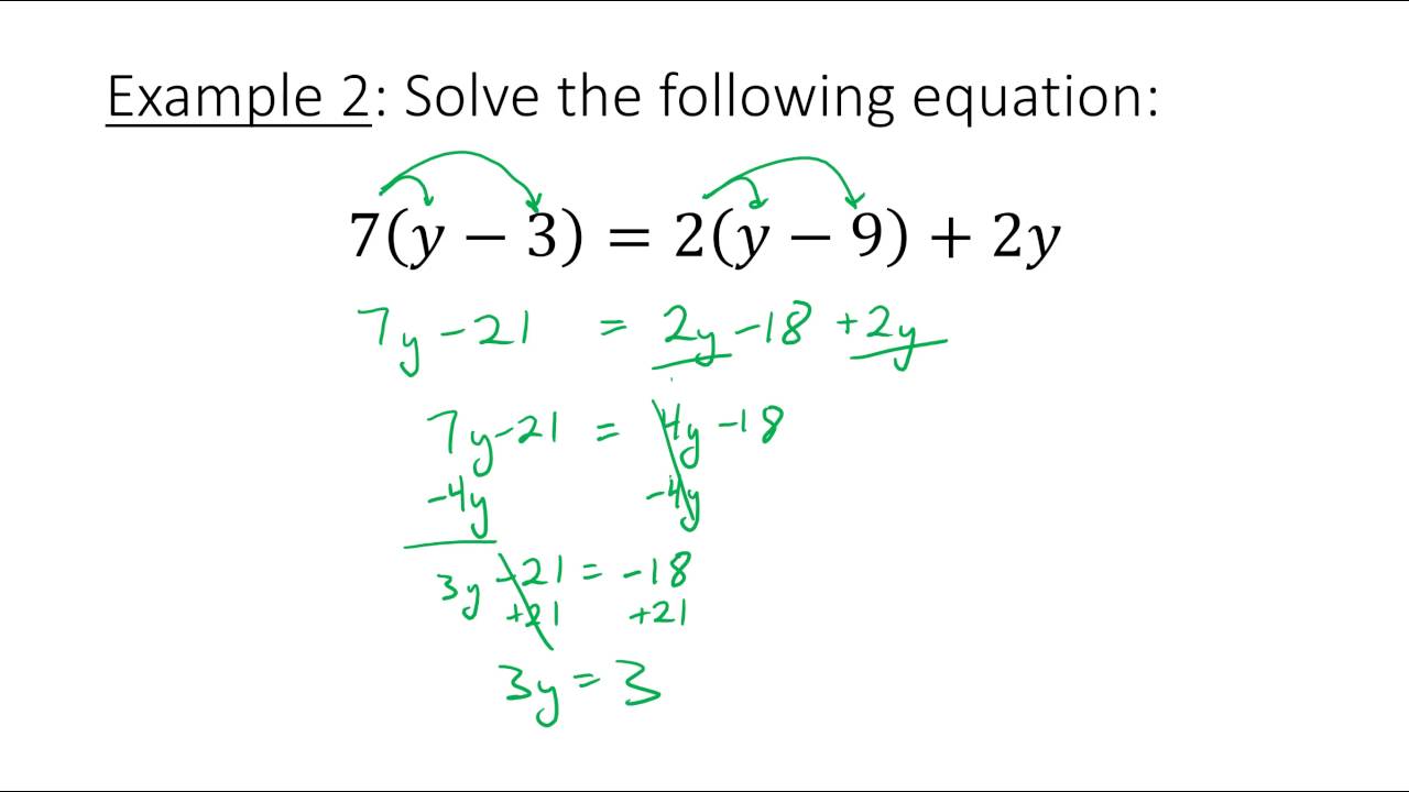 unit algebra problem solving with equations lessons linear equations