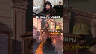 Ranking EVERY Cod in 2026