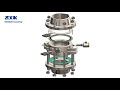 SKID SAFE Animation