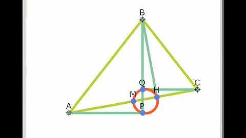 Four Concyclic Points
