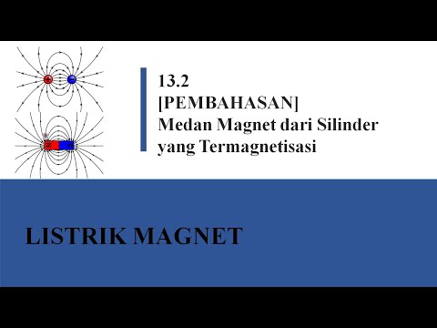Listrik Magnet 13.2 Latihan Medan magnet dari Silinder yang termagnetisasi