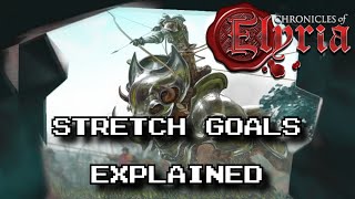 Chronicles of Elyria Stretch Goals Explained Explained